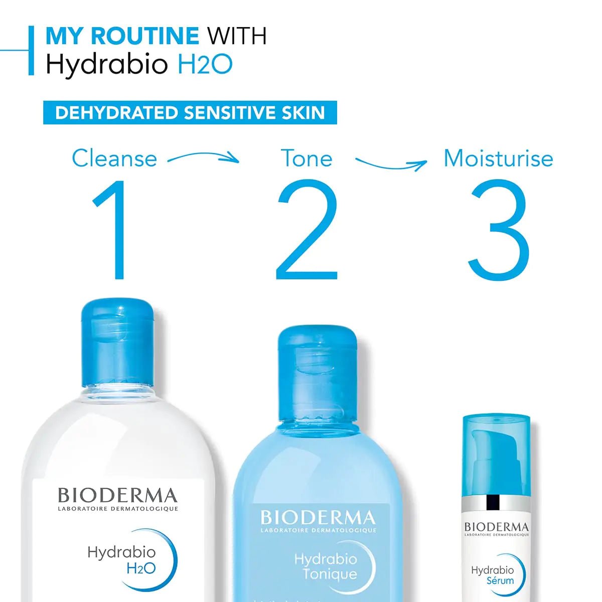 Bioderma - Hydrabio H2O Micellar Water - Face Cleanser and Makeup Remover - Micellar Cleansing Water for Dehydrated Sensitive Skin 33.4 Fl Oz (Pack of 1) - KB General Store