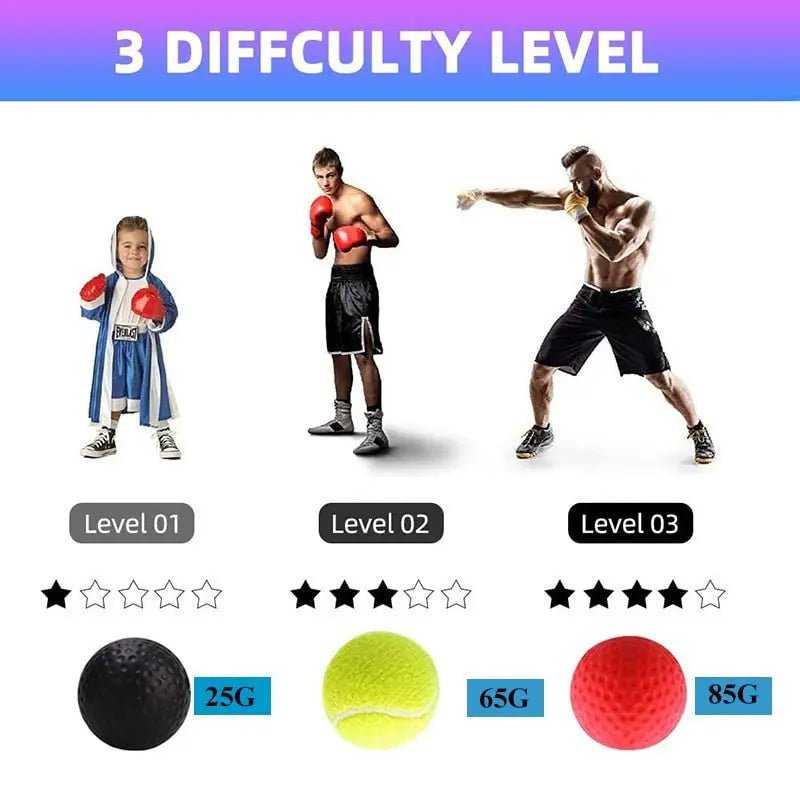 Boxing Reflex Speed Punch Ball - KB General Store