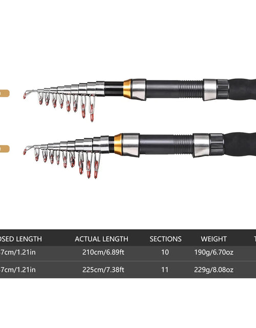 Load image into Gallery viewer, Telescopic Fishing Rod Combo - KB General Store
