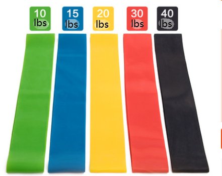 Fitness Resistance Elastic Band - KB General Store