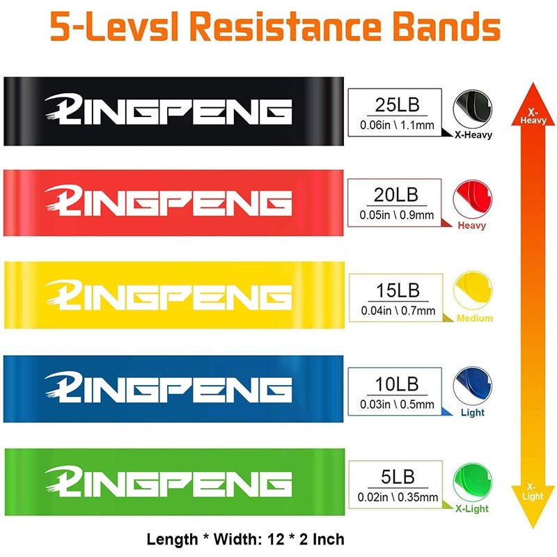 Fitness Resistance Elastic Band - KB General Store