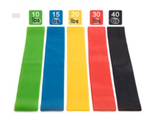 Fitness Resistance Elastic Band - KB General Store