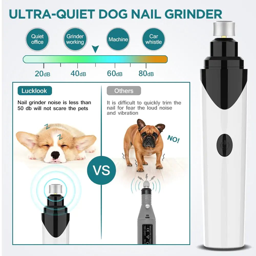 Pet nail trimmer - KB General Store